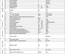 Load image into Gallery viewer, 2 Ton Electric Sit Down Rider Tow Tractor