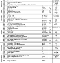 Load image into Gallery viewer, 4 Ton Electric Tow Tractor With Cabin