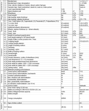 Load image into Gallery viewer, 6 Ton Electric Tow Tractor With Full Closed Cabin