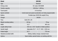 Load image into Gallery viewer, Electric Tug 2,200lbs